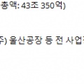 썸네일 아이콘